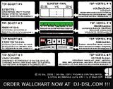wallchart08_bildplusinfo_myspace3.jpg image by stephotan
