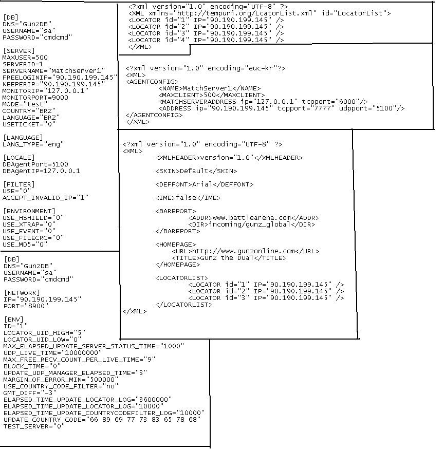 theodor2005 - [help] very detailed with pictures :] - RaGEZONE Forums