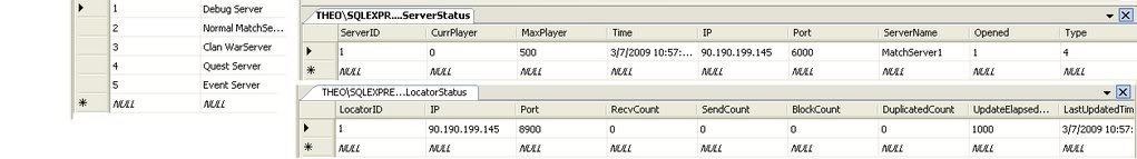 theodor2005 - [help] very detailed with pictures :] - RaGEZONE Forums
