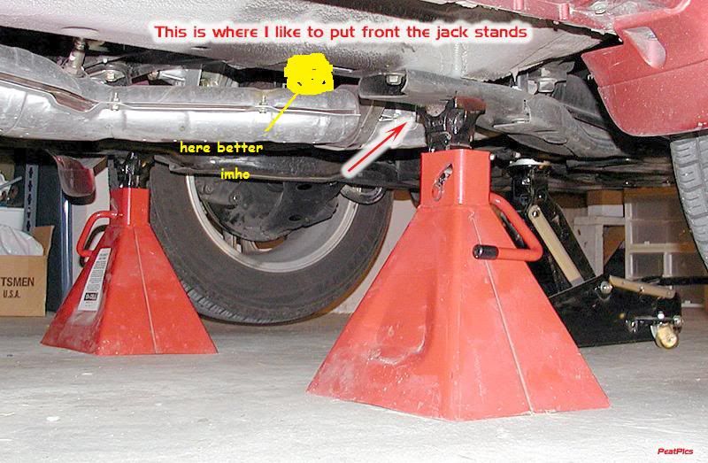 Axle stand locations