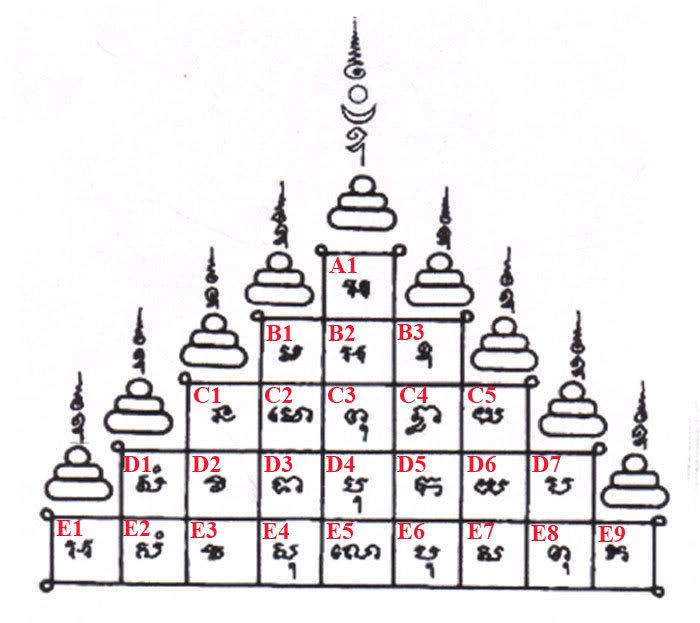 Re: Thai Temple ("Yantra") Tattoo - Question