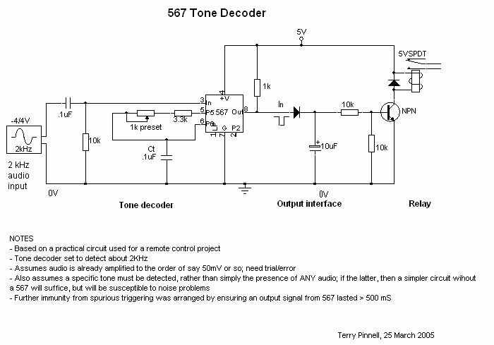 567 tone decoder photo 567ToneDecoder.gif