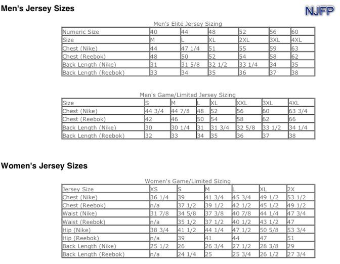 nfl limited jersey size chart