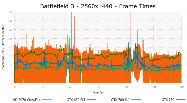 BF3_2560x1440_PLOT_0.png
