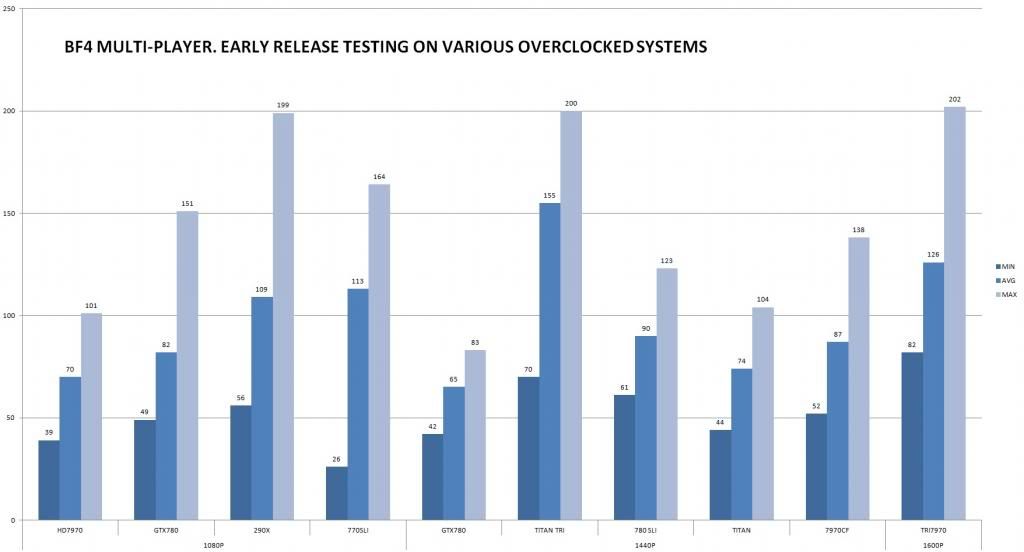 BF4MIXEDRESULTS-2.jpg