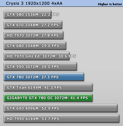 crysis3_1920_1200.gif