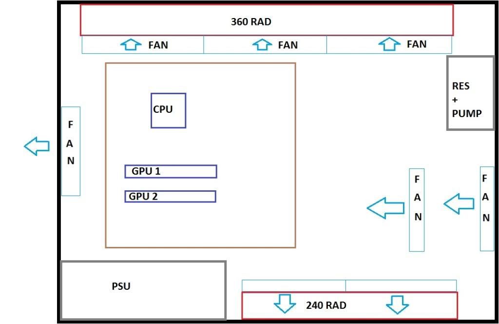 FANSETUP.jpg