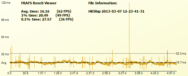 HKShip2013-03-0712-23-41-31-Time.png