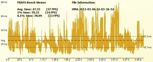 HMA2013-03-0622-03-36-52-Time.jpg