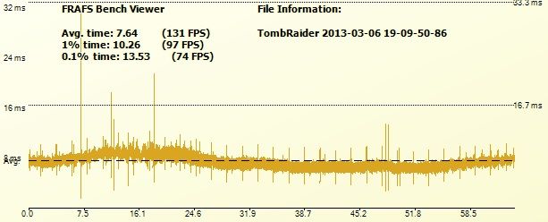 TombRaider2013-03-0619-09-50-86-Time.jpg