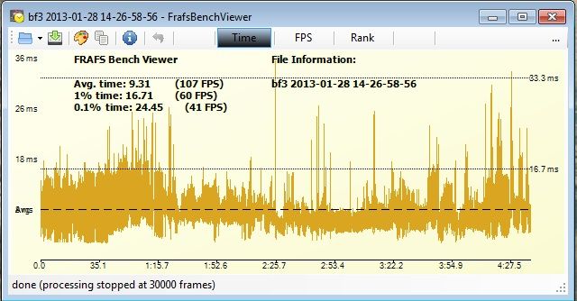 frapsbf3313time.jpg