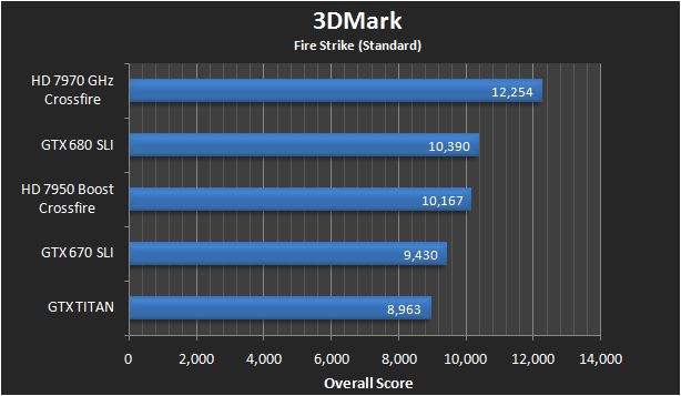 TITAN-VS-SLI-30.jpg