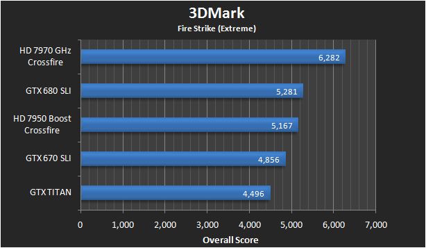 TITAN-VS-SLI-31.jpg