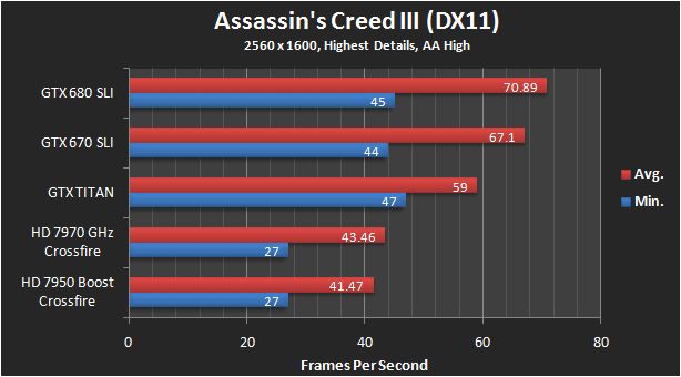 TITAN-VS-SLI-32.jpg