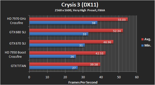 TITAN-VS-SLI-33.jpg