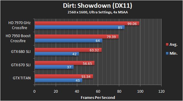 TITAN-VS-SLI-34.jpg