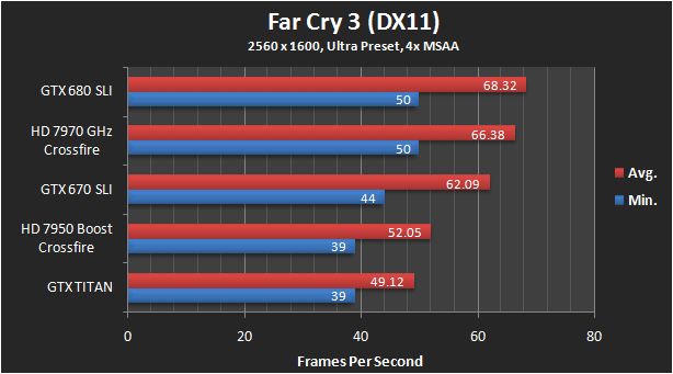 TITAN-VS-SLI-35.jpg
