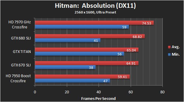 TITAN-VS-SLI-36.jpg