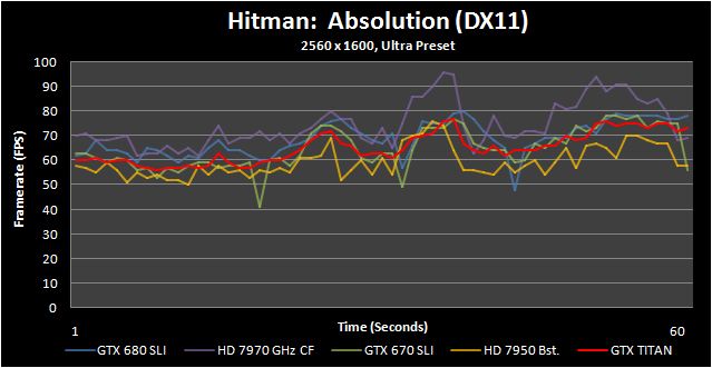 TITAN-VS-SLI-42.jpg