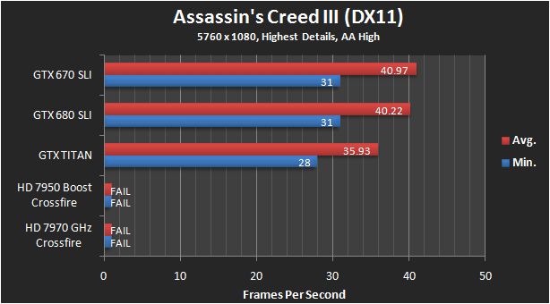 TITAN-VS-SLI-44.jpg