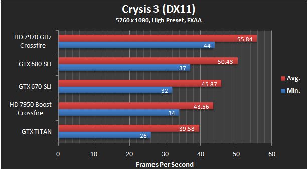 TITAN-VS-SLI-45.jpg