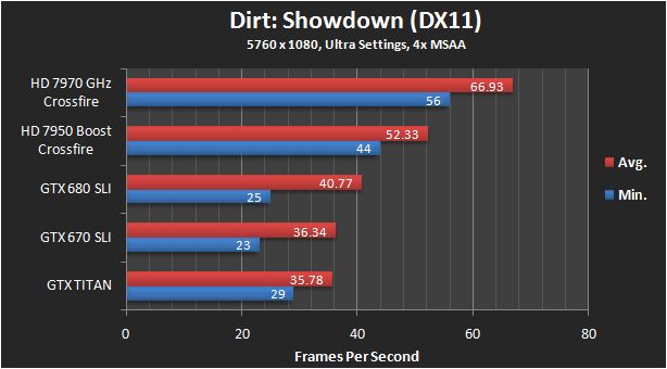 TITAN-VS-SLI-46.jpg