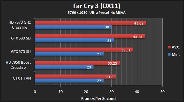 TITAN-VS-SLI-47.jpg