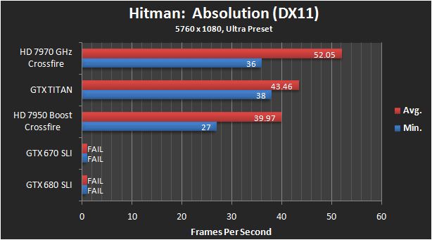 TITAN-VS-SLI-48.jpg