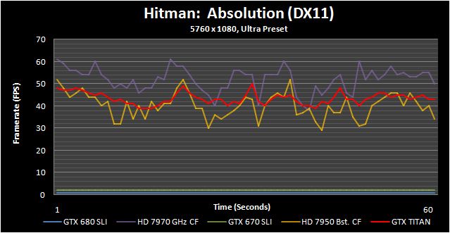 TITAN-VS-SLI-54.jpg