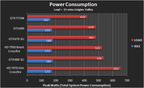 TITAN-VS-SLI-58.jpg