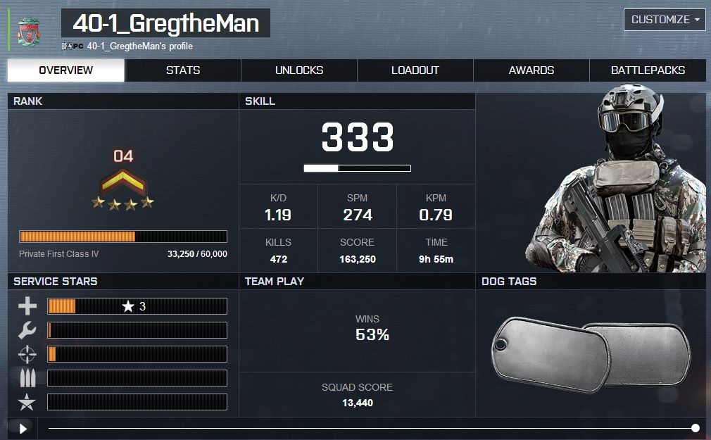 bf4stats.jpg