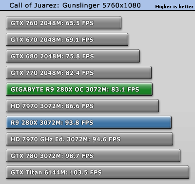 coj_gunslinger_5760_1080.gif