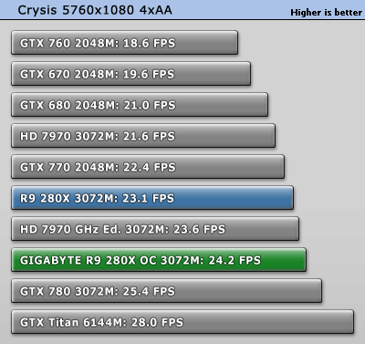 crysis_5760_1080-1.gif
