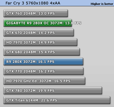 farcry3_5760_1080-1.gif