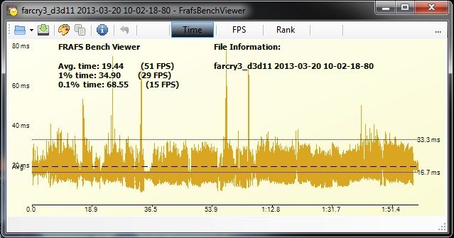 farcry3nvidiainspector.jpg