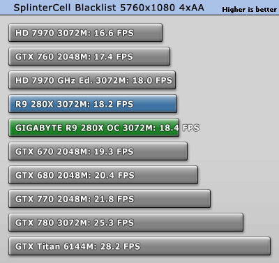 sc_blacklist_5760_1080.gif