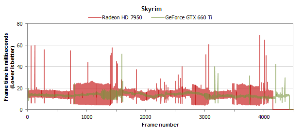 skyrim.gif
