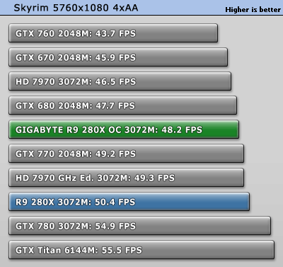 skyrim_5760_1080-1.gif
