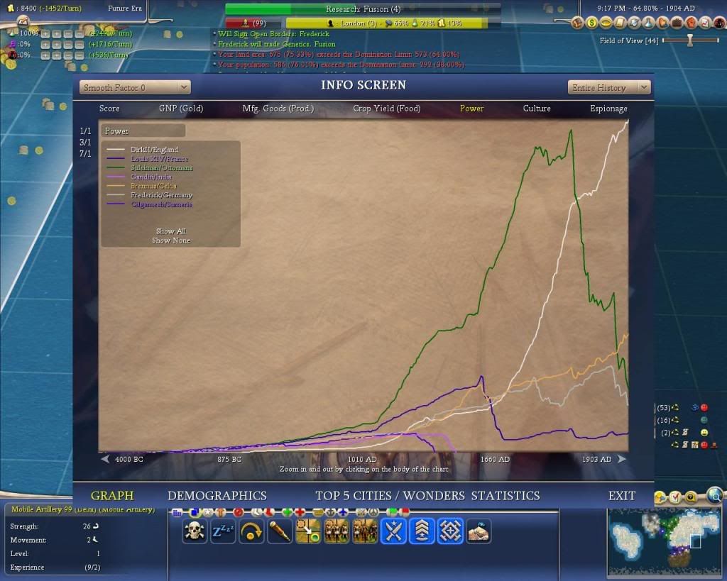 Civ4ScreenShot0009-9.jpg