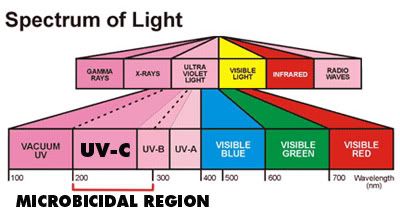 light_spectrum.jpg