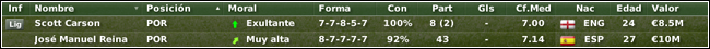 1APorteros.png