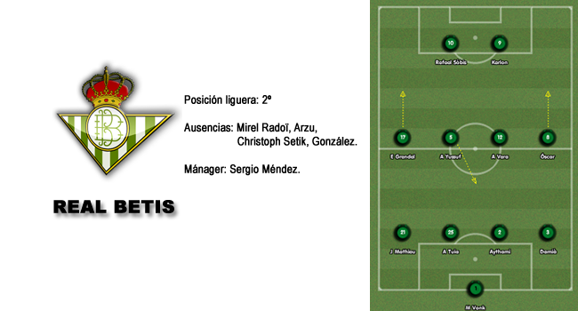3Betis.png