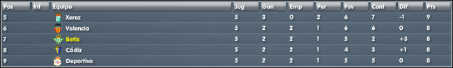 5.1Pos.png