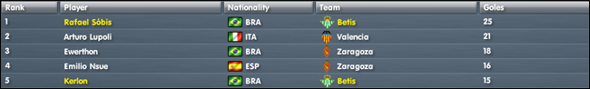 7Goles.png
