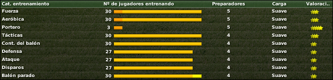 EntrenadoresANT.png