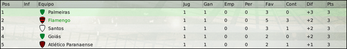 10Tabla.png