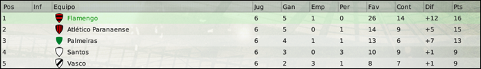 6Tabla.png