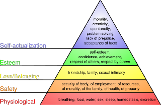 Maslow