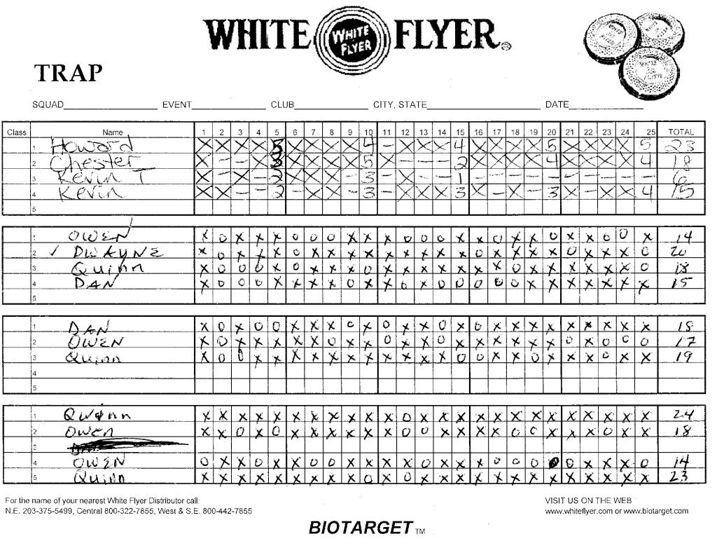 Trap Shooting Scoresheet Photo By Marcus J Reyner Photobucket