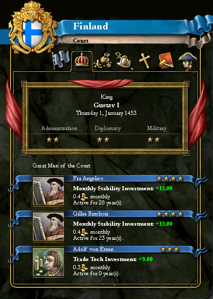 KingGustav1.png